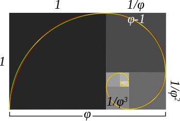 Golden spiral