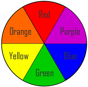 COLOUR WHEEL