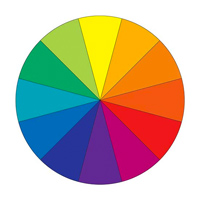 the colour circle